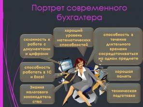 Весь спектр бухгалтерских услуг и консультации